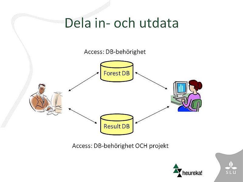 File:Delainoutdata.jpg