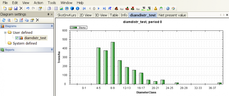 File:SkotInvKurs bild2.png